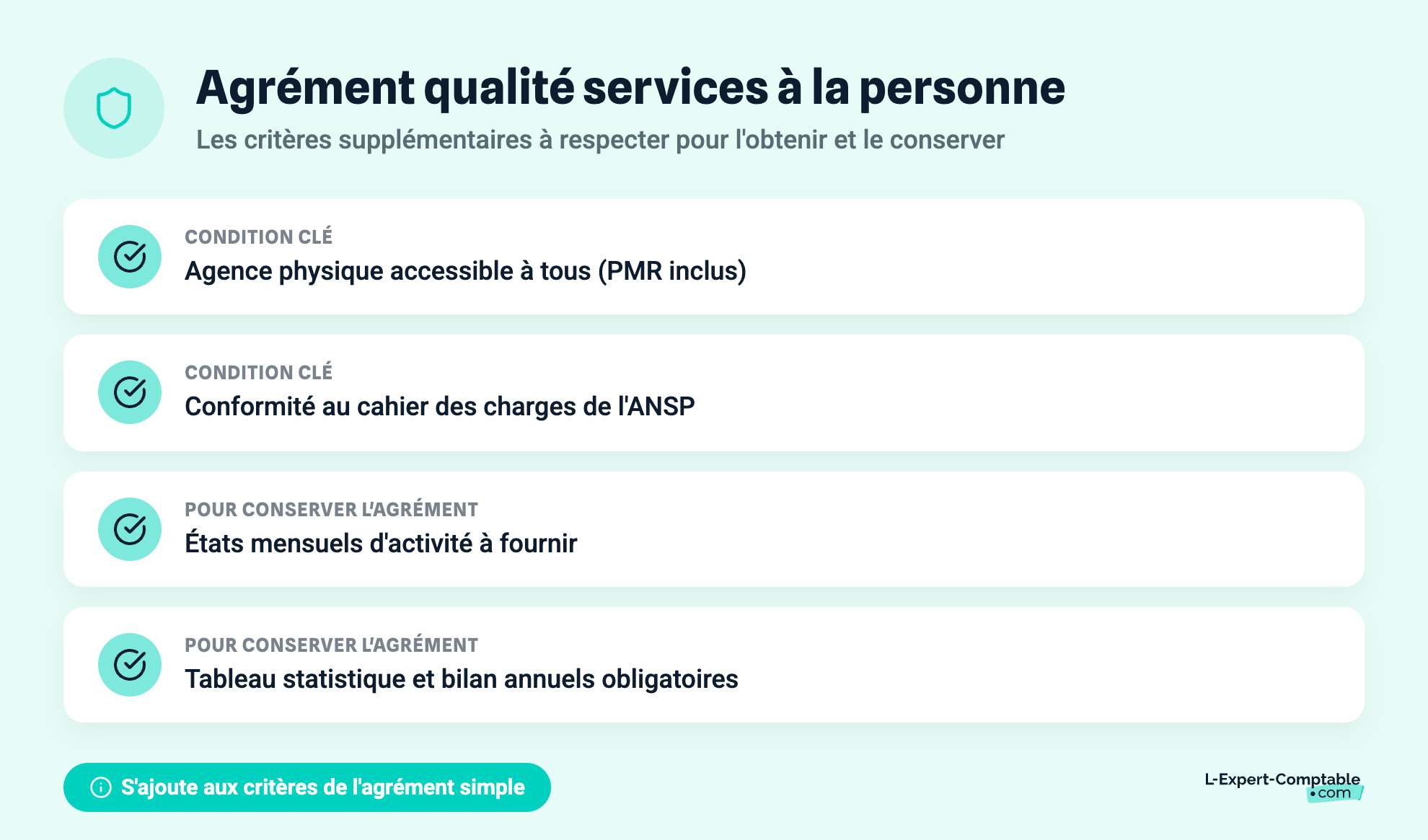 Agrément qualité services à la personne